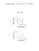 CONTROL DEVICE FOR INTERNAL COMBUSTION ENGINE diagram and image