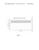 Precision Fluid Dispensing Using Peristaltic Roller Control diagram and image