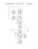 Flow Control diagram and image