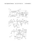 Flow Control diagram and image