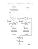 MOTORIZED DISCONNECT SYSTEM AND OPERATION METHODS diagram and image