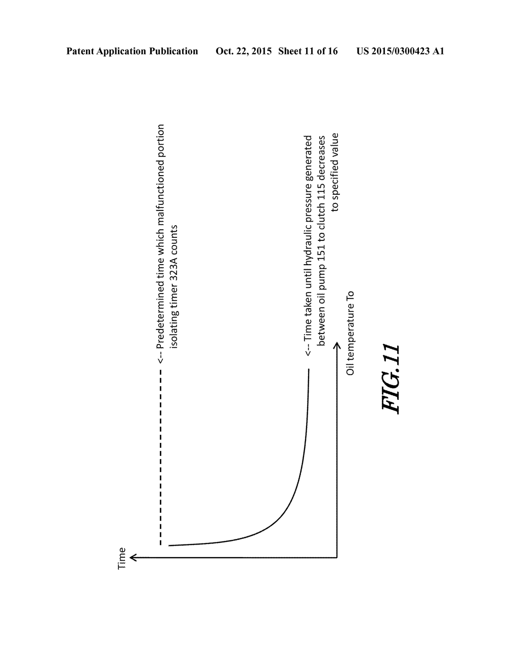 MALFUNCTION DETECTION APPARATUS AND HYBRID VEHICLE - diagram, schematic, and image 12