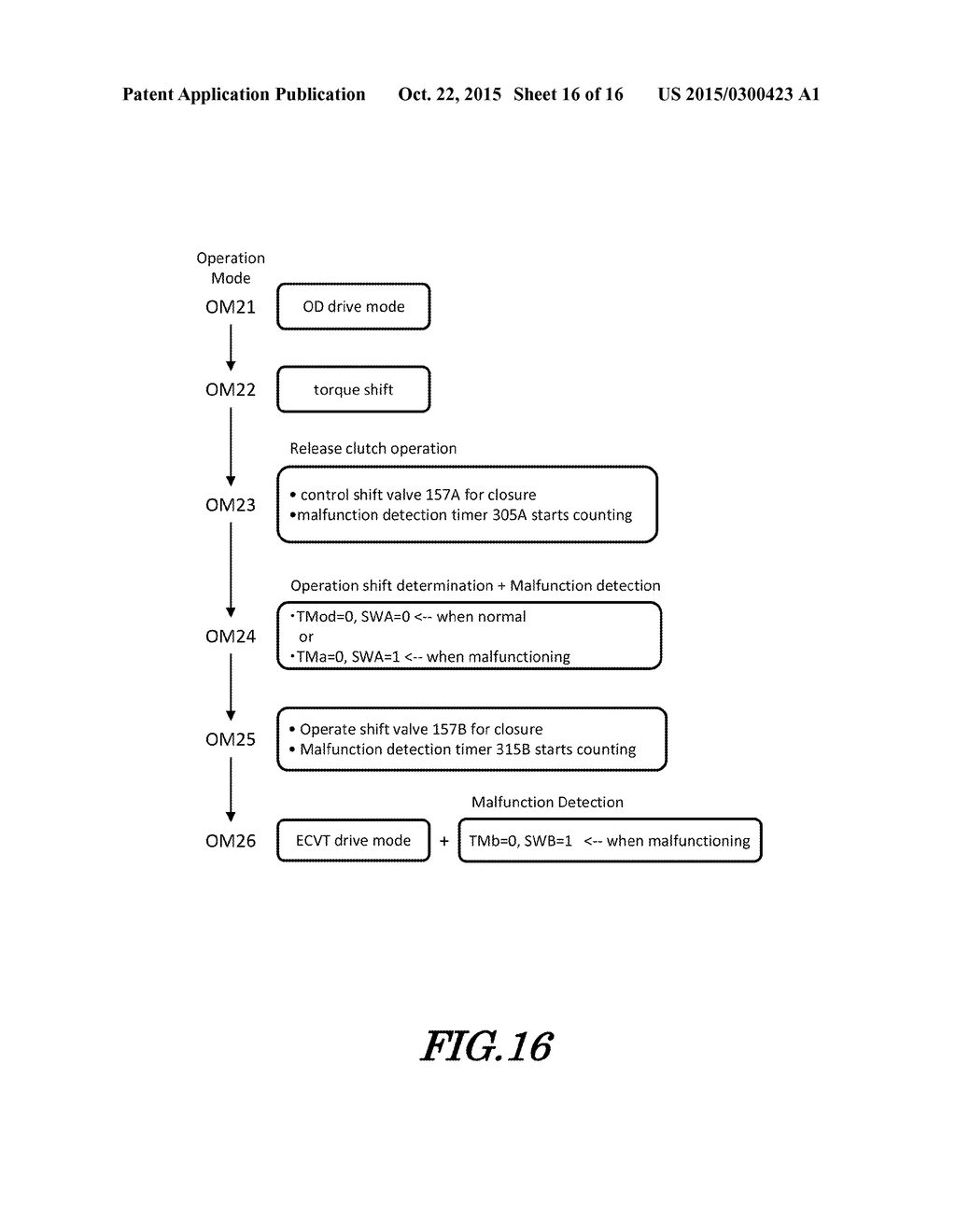 MALFUNCTION DETECTION APPARATUS AND HYBRID VEHICLE - diagram, schematic, and image 17