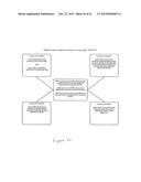 HIGH PRESSURE ENHANCED STRUCTURE TECHNOLOGY diagram and image