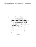 Input Synthesis Gear System diagram and image