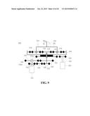 Input Synthesis Gear System diagram and image