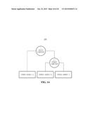 Input Synthesis Gear System diagram and image