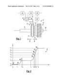 METHOD OF CONTROLLING A SYNCHRONIZER ACTUATOR FORK OF A TRANSMISSION diagram and image