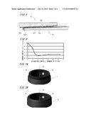 PIPE diagram and image