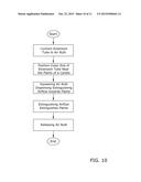 Candle Flame Extinguisher diagram and image