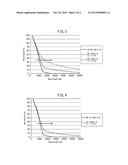 HEAT CONVERSION MEMBER AND HEAT CONVERSION LAMINATE diagram and image