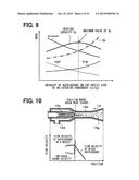 REFRIGERATION CYCLE APPARATUS diagram and image