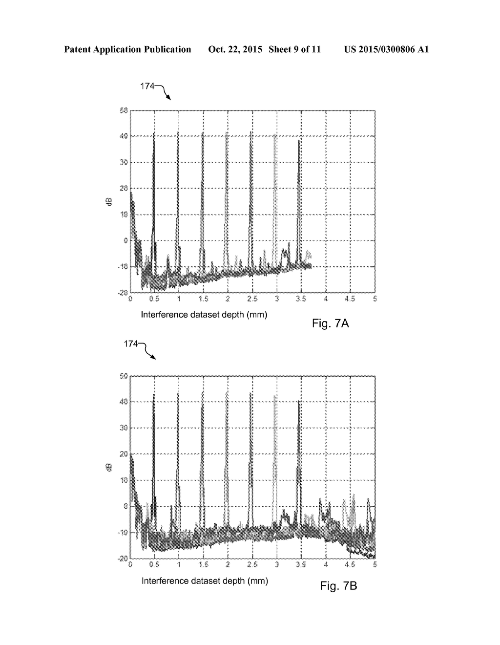 System and Method for Resampling Optical Coherence Tomography Signals in     Segments - diagram, schematic, and image 10