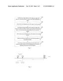 METHOD AND ELECTRONIC DEVICE FOR MEASURING A DISTANCE diagram and image