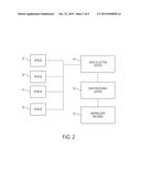 COOPERATIVE LEARNING METHOD FOR ROAD INFRASTRUCTURE DETECTION AND     CHARACTERIZATION diagram and image