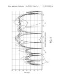 COOPERATIVE LEARNING METHOD FOR ROAD INFRASTRUCTURE DETECTION AND     CHARACTERIZATION diagram and image