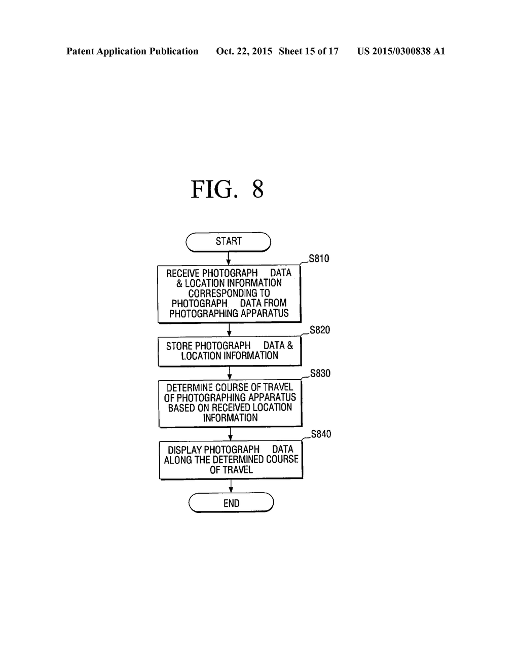 SERVER, USER TERMINAL, AND SERVICE PROVIDING METHOD, AND CONTROL METHOD     THEREOF - diagram, schematic, and image 16