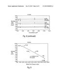 DIFFUSIVE SAMPLING DEVICE diagram and image