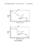 DIFFUSIVE SAMPLING DEVICE diagram and image