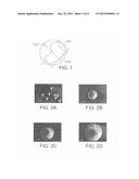 METHOD FOR CHARACTERISING PARTICLES BY IMAGE ANALYSIS diagram and image