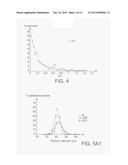 METHOD FOR CHARACTERISING PARTICLES BY IMAGE ANALYSIS diagram and image