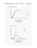 METHOD FOR CHARACTERISING PARTICLES BY IMAGE ANALYSIS diagram and image