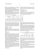 METHOD FOR CHARACTERISING PARTICLES BY IMAGE ANALYSIS diagram and image