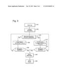 SENSOR FOR MONITORING FOR THE PRESENCE AND MEASUREMENT OF AQUEOUS ALDEHYDE     BIOCIDES diagram and image