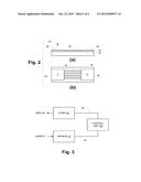 GLUCOSE SENSOR EMPLOYING SEMICONDUCTOR NANOELECTRONIC DEVICE diagram and image