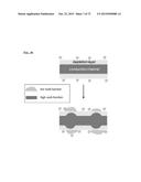 SENSOR INCLUDING CORE-SHELL NANOSTRUCTURE, AND METHOD FOR PRODUCING SAME diagram and image