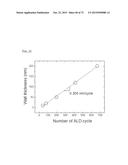 SENSOR INCLUDING CORE-SHELL NANOSTRUCTURE, AND METHOD FOR PRODUCING SAME diagram and image