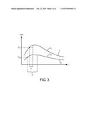 METHOD AND SYSTEM FOR DETERMINING THE LOCATION OF A FECAL INSULT diagram and image