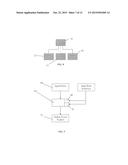 System and Method for Automatically Adjusting Gas Sensor Settings and     Parameters diagram and image