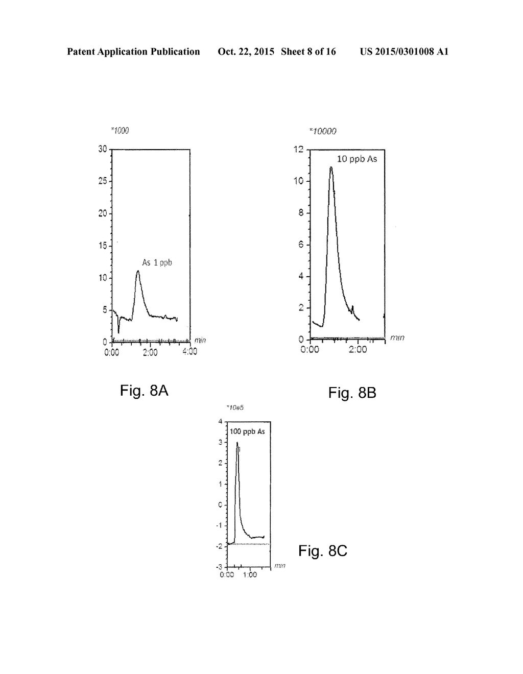 Method for ion detection - diagram, schematic, and image 09