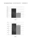 METHODS OF DIAGNOSING PROLIFERATIVE DISORDERS diagram and image