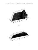 METHODS OF DIAGNOSING PROLIFERATIVE DISORDERS diagram and image