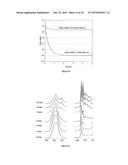 METHODS OF DIAGNOSING PROLIFERATIVE DISORDERS diagram and image