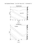 METHODS OF DIAGNOSING PROLIFERATIVE DISORDERS diagram and image