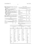 METHODS OF DIAGNOSING PROLIFERATIVE DISORDERS diagram and image