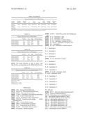 METHODS OF DIAGNOSING PROLIFERATIVE DISORDERS diagram and image