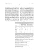 PREDICTING HUMAN DEVELOPMENTAL TOXICITY OF PHARMACEUTICALS USING HUMAN     STEM-LIKE CELLS AND METABOLOMIC RATIOS diagram and image