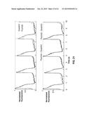 MODELS FOR PARKINSON S DISEASE STUDIES diagram and image