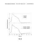 MODELS FOR PARKINSON S DISEASE STUDIES diagram and image