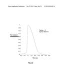 MODELS FOR PARKINSON S DISEASE STUDIES diagram and image