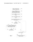 ELECTRONIC TEST DEVICE DATA COMMUNICATION diagram and image