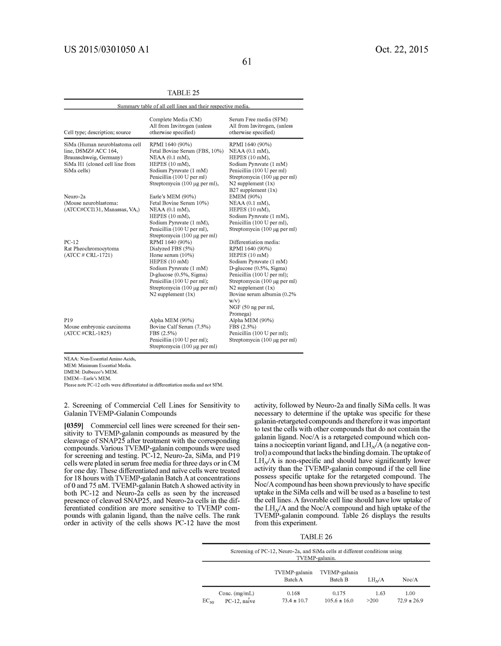 IMMUNO-BASED RETARGETED ENDOPEPTIDASE ACTIVITY ASSAYS - diagram, schematic, and image 71