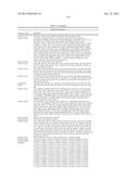 BIOMARKER COMPOSITIONS AND METHODS diagram and image