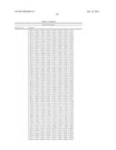 BIOMARKER COMPOSITIONS AND METHODS diagram and image