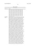 BIOMARKER COMPOSITIONS AND METHODS diagram and image