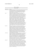 BIOMARKER COMPOSITIONS AND METHODS diagram and image